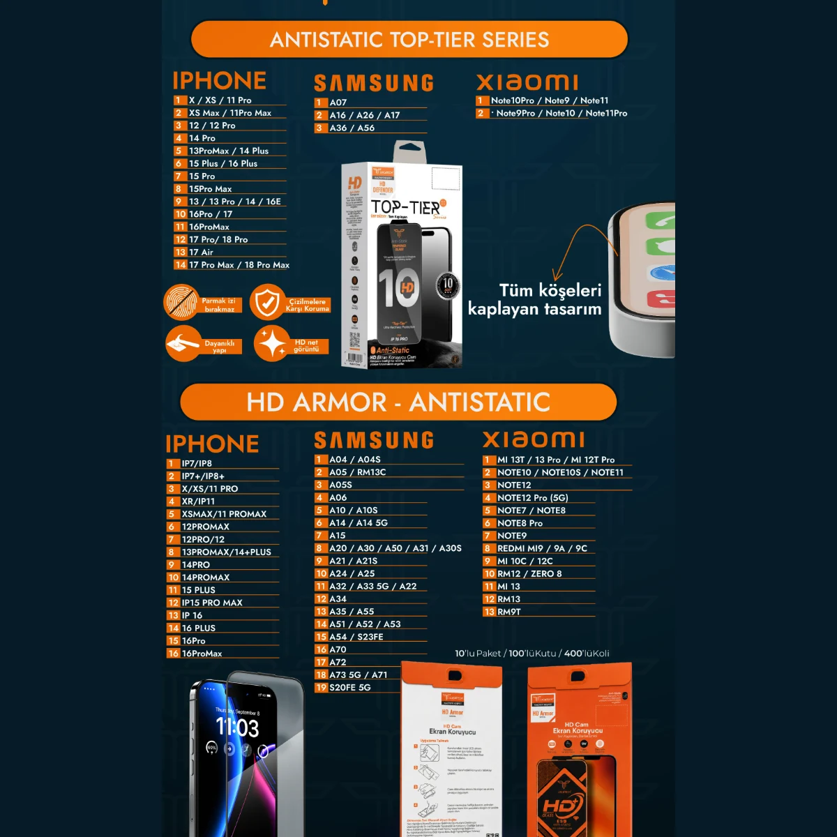 LUCATECH HD ARMOR ANTİSİTATİK ESD PREMİUM CAM